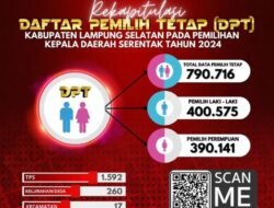 Daftar Pemilih Tetap Kabupaten Lampung Selatan Pada Pilkada 2024